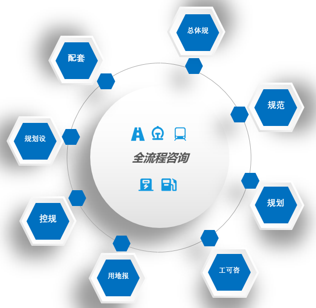 專業(yè)賦能，綠色護(hù)航 環(huán)保技術(shù)咨詢服務(wù)獲證單位助力企業(yè)可持續(xù)發(fā)展